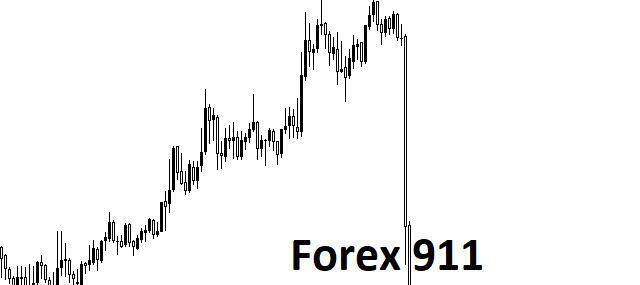 4 forex trading porady być udane trader